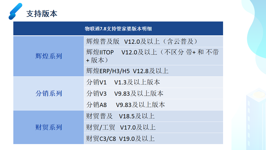 管家婆一码一肖全面解析，多角度分析解答——学院版BAK613.49