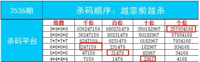 “HGE119.01管家婆免费版：7777888888精准解答指南，全面解析终极版”