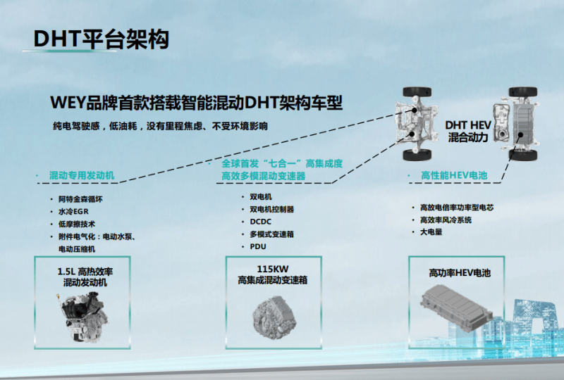 方若瑶 第3页