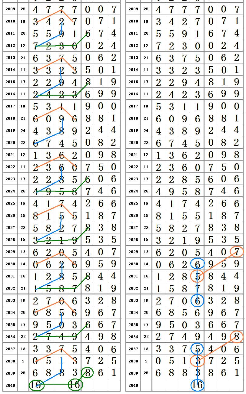 “王中王传真号码：7777788888，详尽资料解读与NAK488.71冒险版关联”