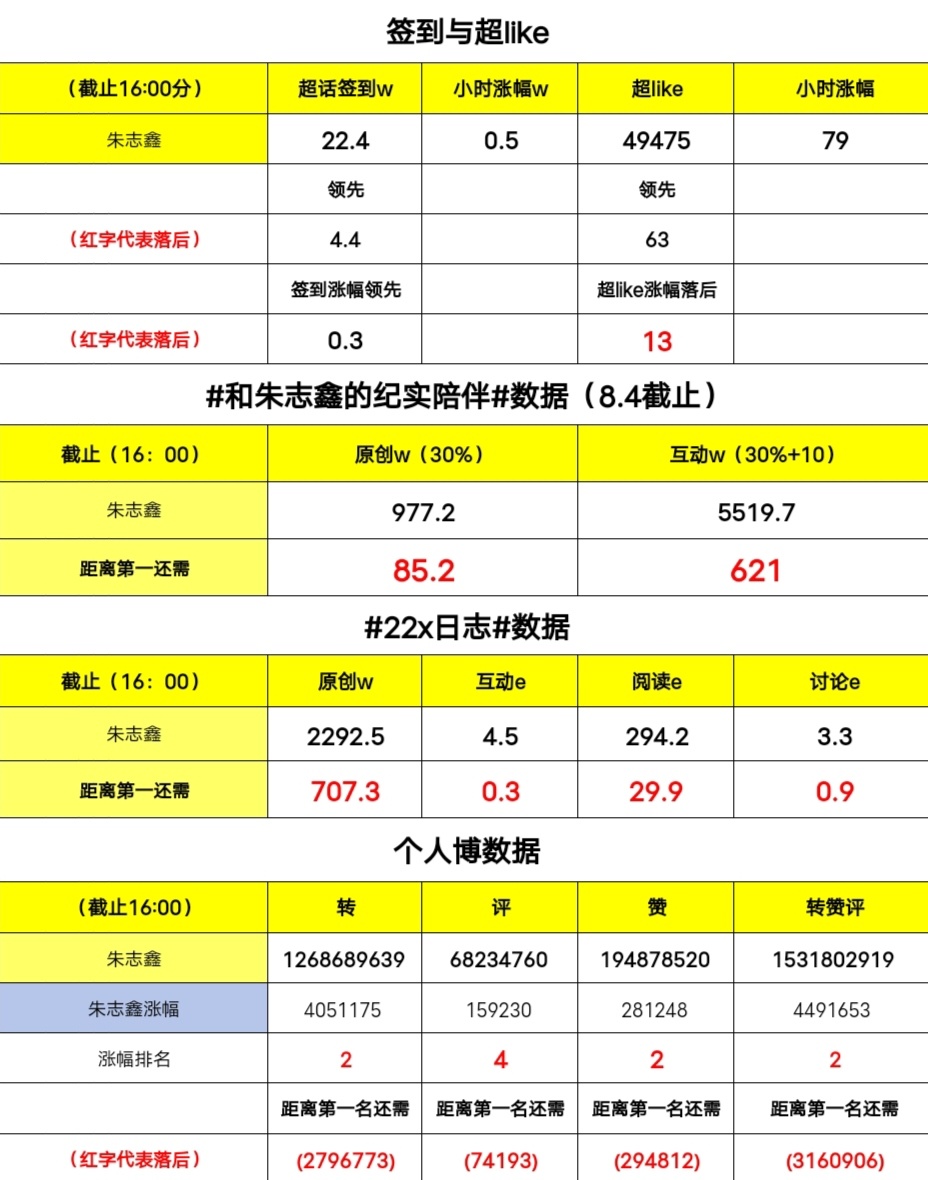 “王中王传真号码:7777788888,详尽资料解读与NAK488.71冒险版关联”