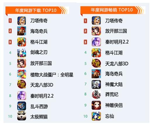 2024正版免费每日开奖,揭晓赢家结果_社区QOL版449.57