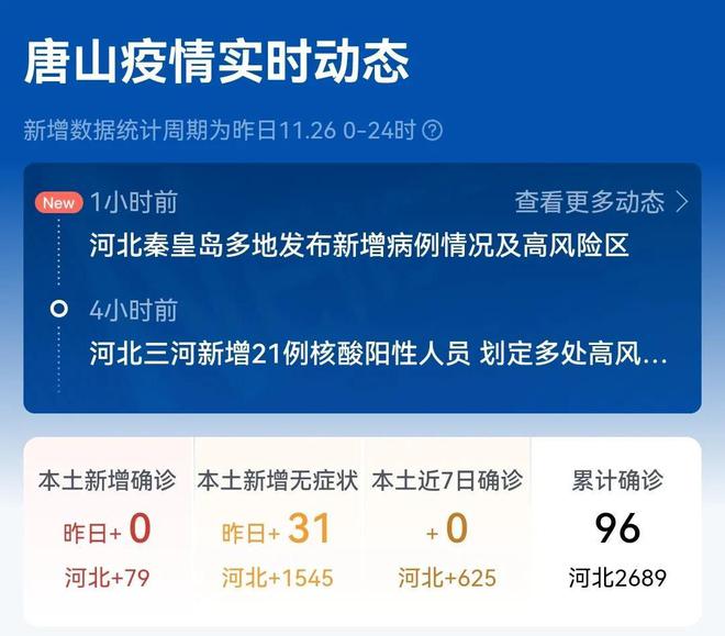 河北省疫情最新消息