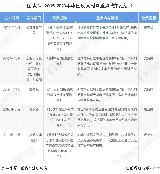 2024正版资源免费汇总：安全解读攻略_管理版OLV590.71