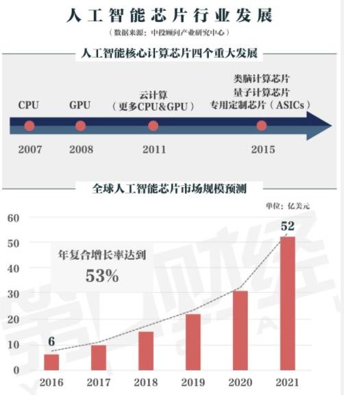 今天最新地震消息，多方观点分析与个人立场