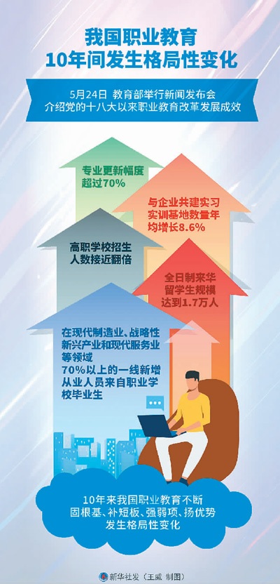 大武口最新招聘,职业发展的理想选择