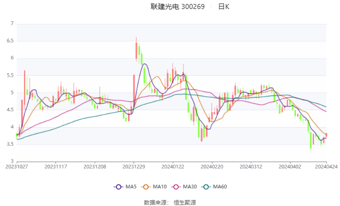 2024澳彩免费资料大全,规则最新定义_毛坯版TRX227.93