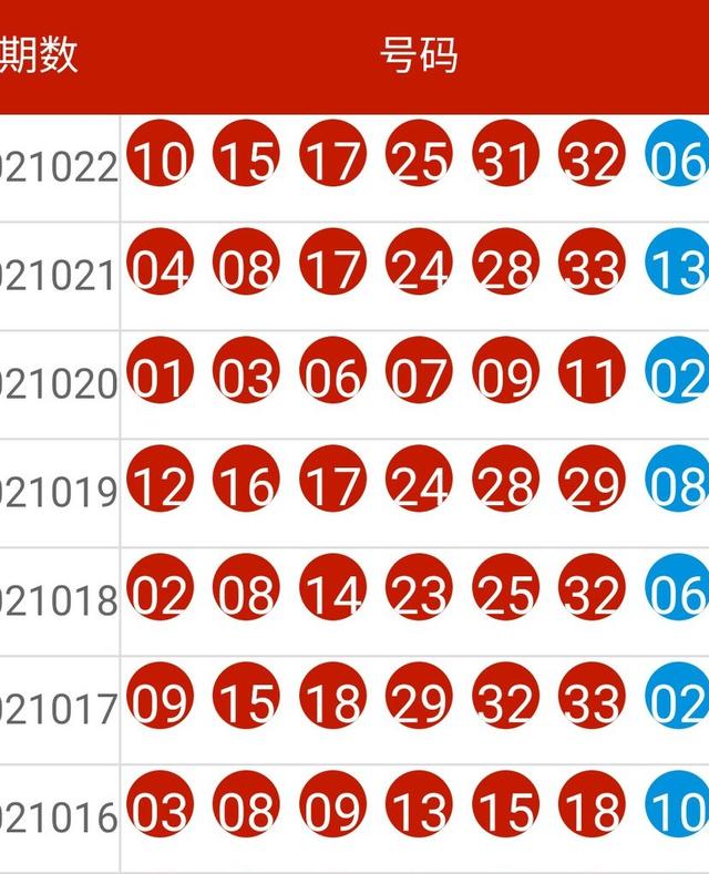 2024新奥彩开奖结果记录,图库动态赏析_智能版UKV885.25