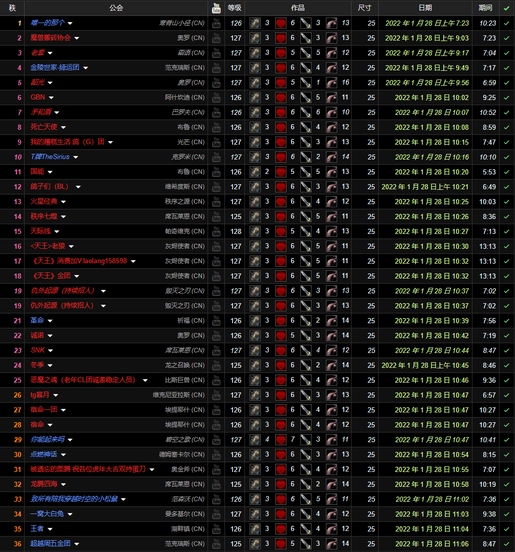 香港4777777开奖记录解析,怀旧版KFN377.51数据详述