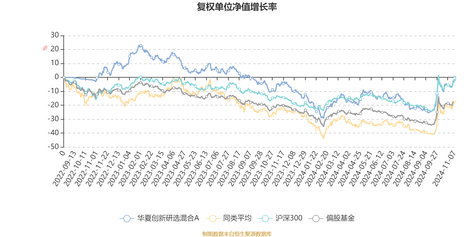 2024香港免费期期精准,决策资料落实_资源版ATW433.64