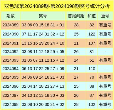 白小姐今晚特马预测精准，最新规则解读版：XRP893.61