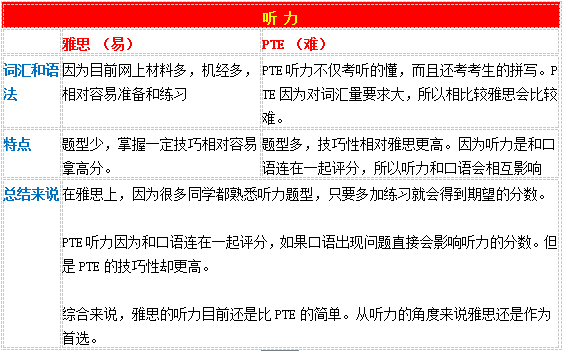 GOY585.03：新澳资料精准安全评估日常方案