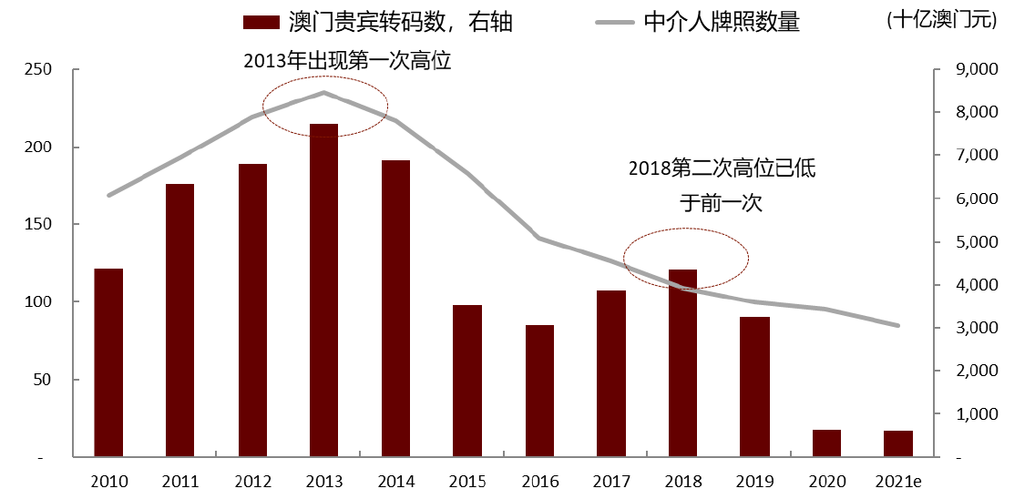 2024澳门一肖必中，安全评估策略新版FQO464.73更新