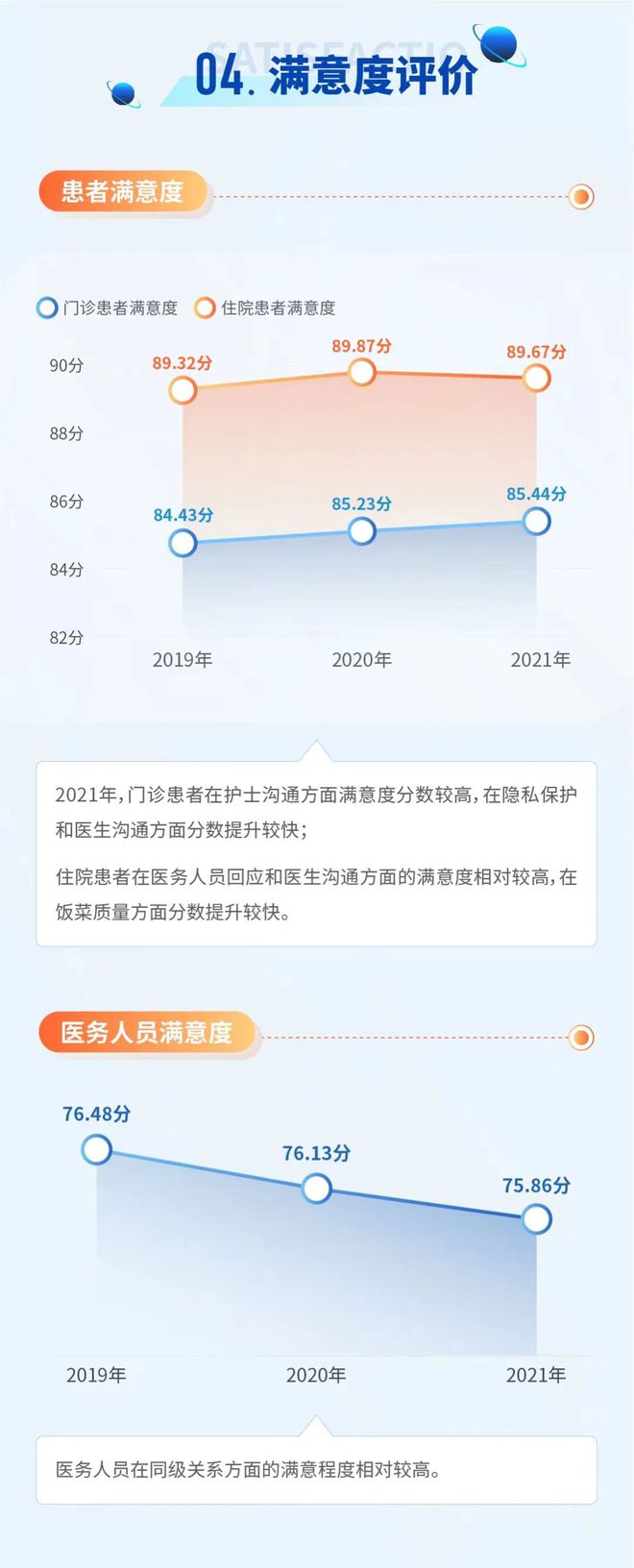 2024年11月12日 第75页