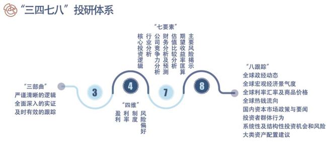 2024年11月12日 第64页