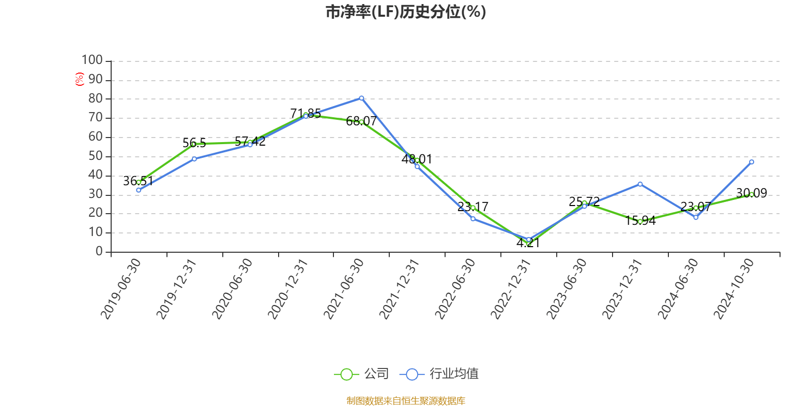 2024澳门天天好彩53期攻略，安全评估策略：个人版PLG223.75