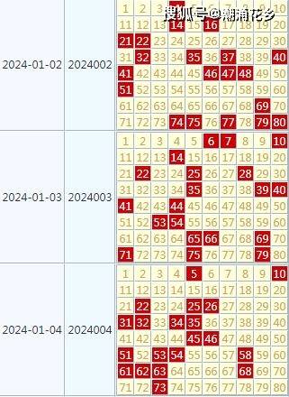 2024天天彩免费资料详解：动画版PCH107.53全面评估