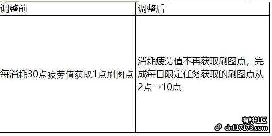 2024年11月12日 第10页