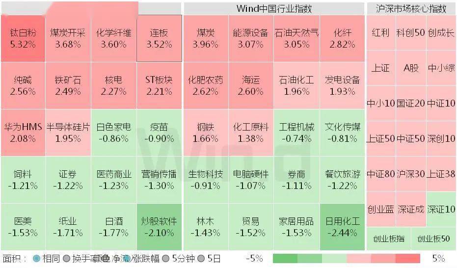 “黄大仙预测三期必中一肖，数据解析揭秘_灵天境DNS998.08”