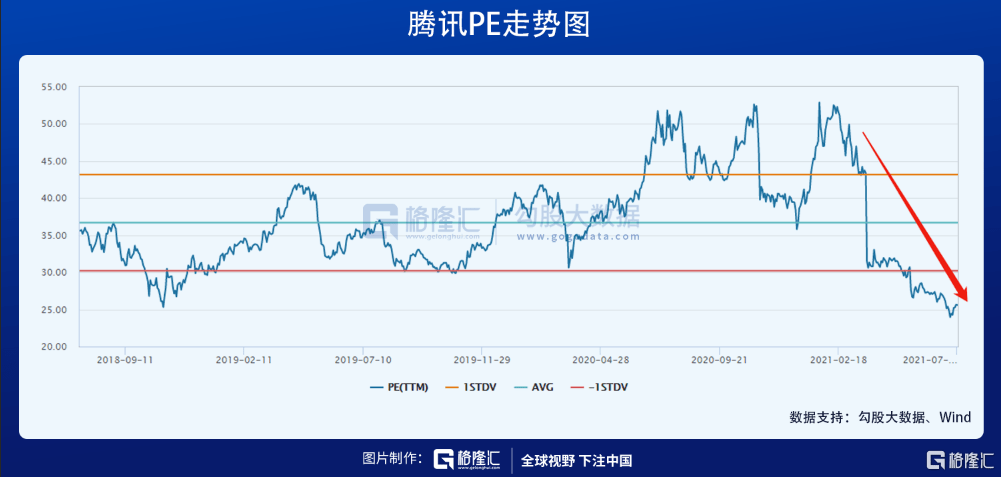 阳春白雪 第3页