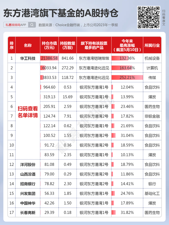 澳门今晚开特马+开奖结果课优势,航空与宇航技术_百天境XVN767.09