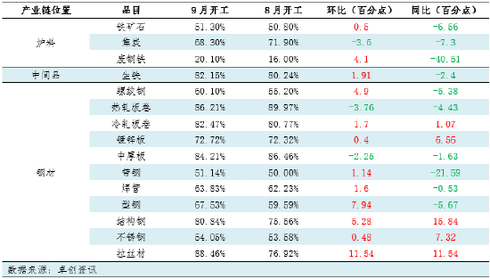 2024新奥开奖记录详表一：HRC30.29合基数据精准剖析