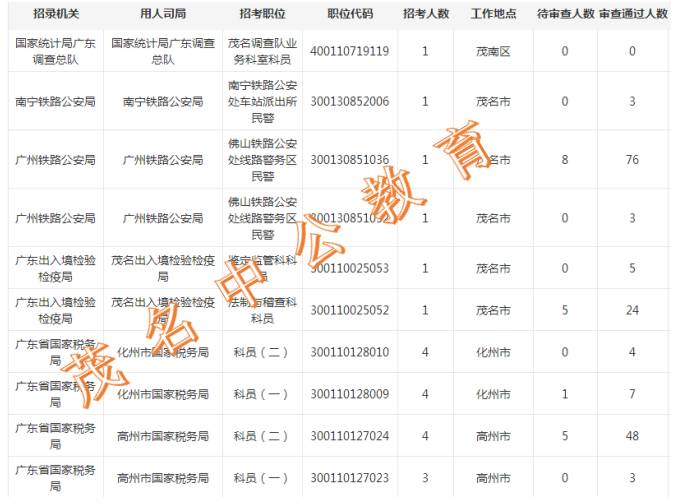 2024正版资料大全好彩网,法学深度解析_九天太仙HFW611.82