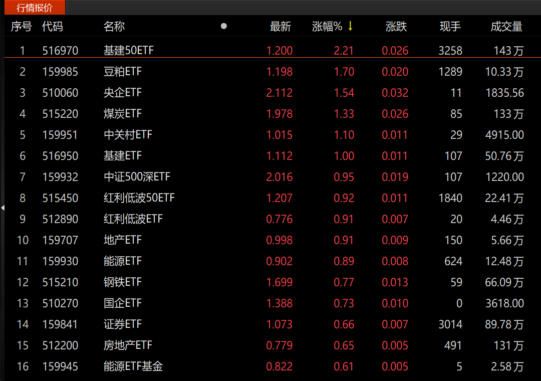 2024新澳免费资料汇编第40期：精选解读与定义_洞虚境TWC144.37