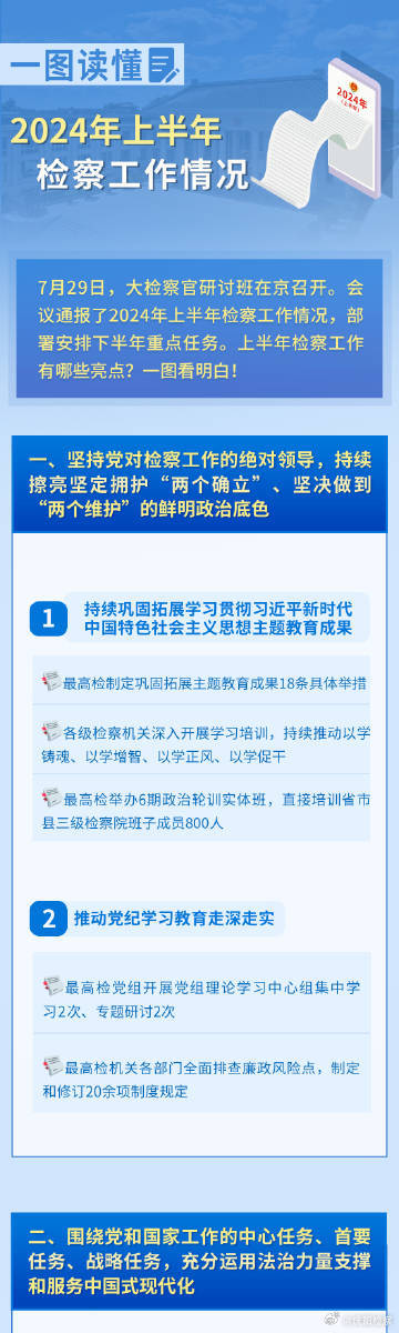 2024正版资料全览免费分享，深度剖析预测解析_智慧版FML653.84