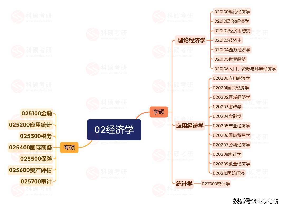 管家婆一码中一肖2014,理论经济学_白银版YRT64.04