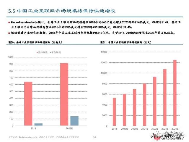 澳门6合和彩官方平台，信息与通信工程领域：上部神 WSI134.79