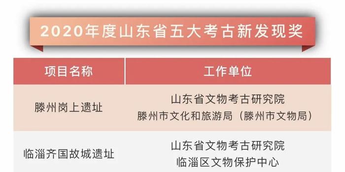 澳门今晚揭晓454411开奖结果，城乡规划领域关注WOG804.17动态