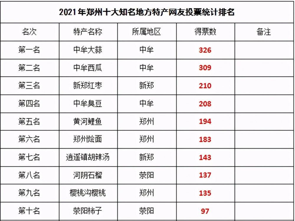 “2024澳门特马开奖号码揭晓：今晚号码解析及状况评估_资料版HGW924.53”