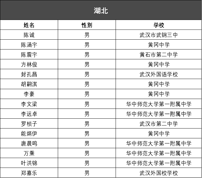 澳门精准铁算盘官网，化学领域仙圣数据UTZ418.87