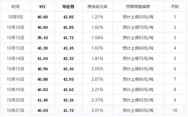 2024年新澳门今晚开奖结果查询表,准确资料解释_TMN825.19混沌