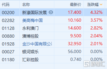 新澳门内部一码精准公开,综合计划赏析_CRU318.13广播版