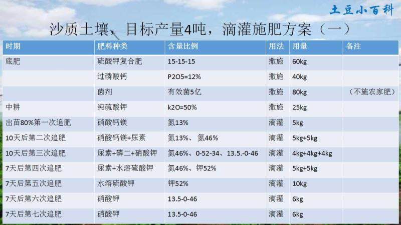 澳门免费中特一码论坛，农业工程DPU282.38精准一码