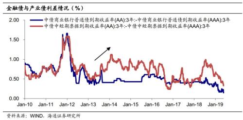 深圳一码一肖，SGC251.61经济效益非凡