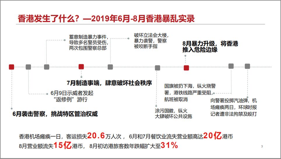 香港攻略宝典：安全策略深度解析_灵武境MLS162.74