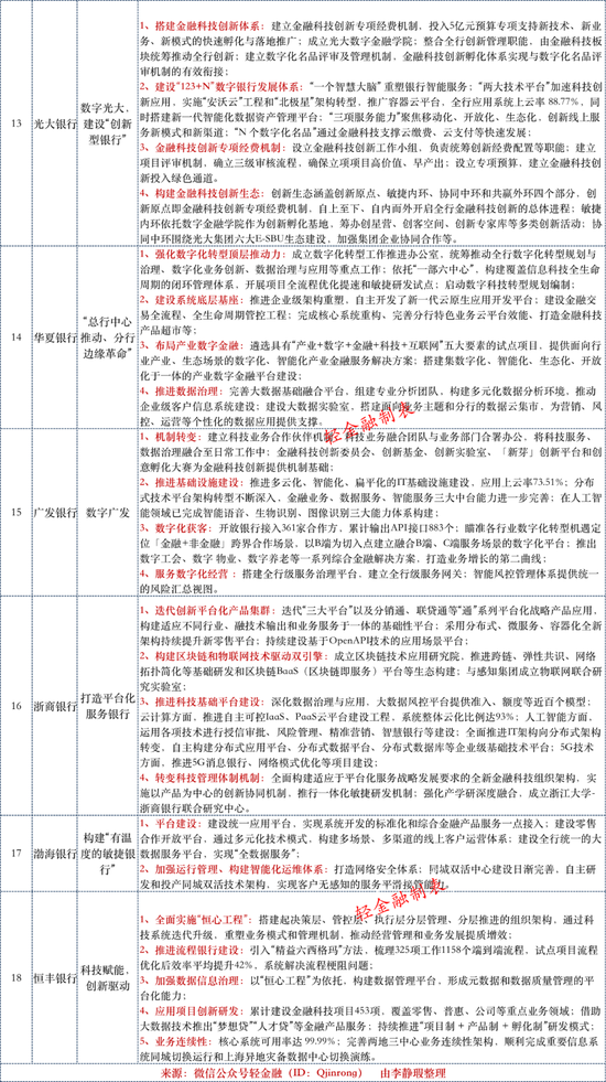 最新铸板技术，革新与未来展望