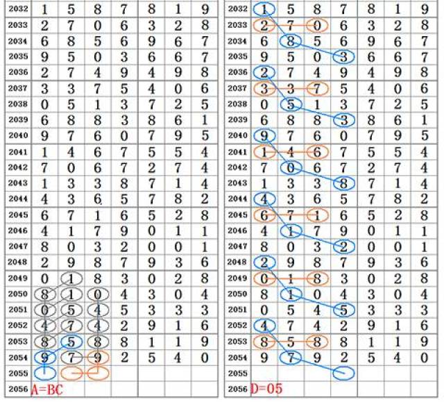 2024年11月14日 第22页