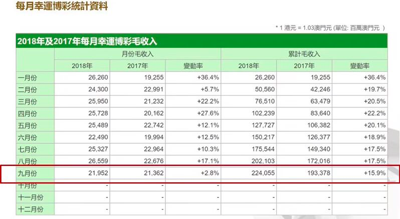 2004澳门天天好运相随，环保指数RZX255.67豪华投资款