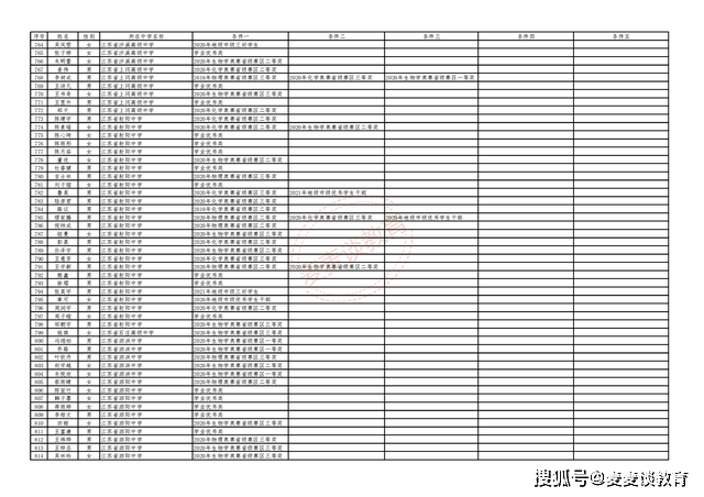 2024澳门天天好彩最新大全版，综合评价标准HKJ609.22竞技版