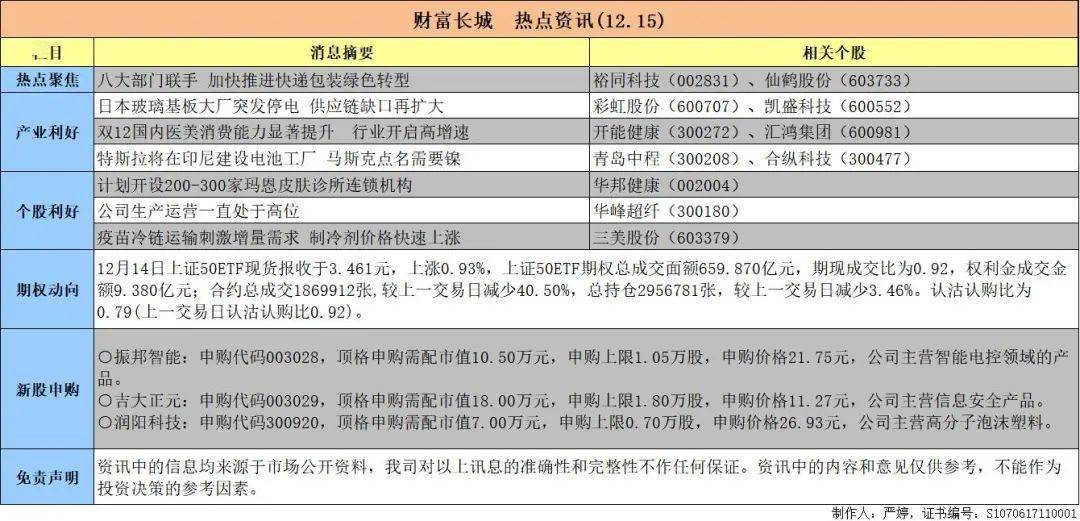 “2024澳新资讯免费宝典，热门问题解答解析_网红版VPN980.35”