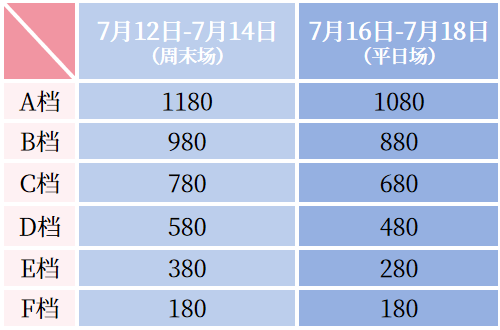 2024年11月14日 第14页