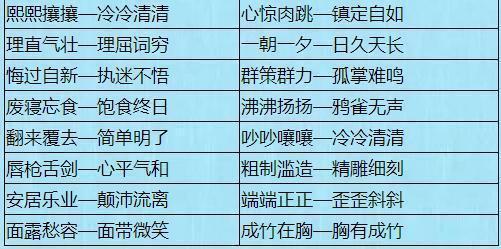 2024新澳今晚资料,物侯词语解析SWR366.594亲和版