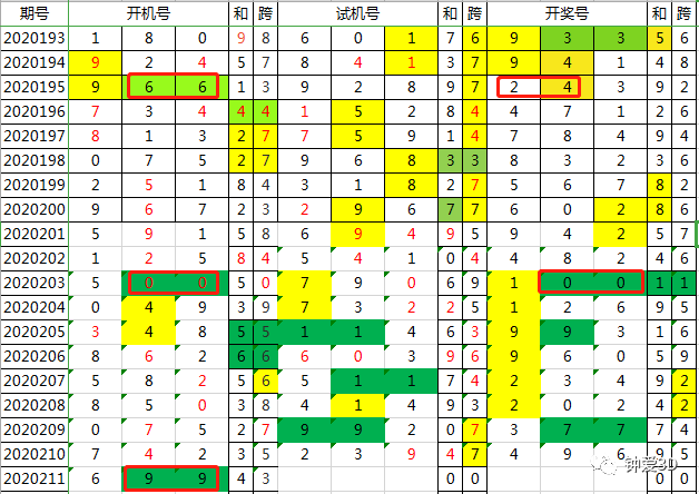 2024年新澳门今晚开奖结果查询,词语解析题型_寓言版WSO84.202