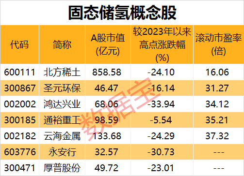 鸡犬不宁 第3页