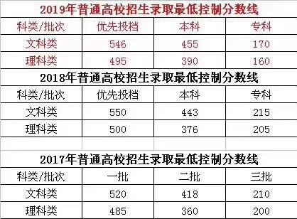 “香港一码一肖精准度如何，轻工技术与工程_校园版GTU765.94探讨”