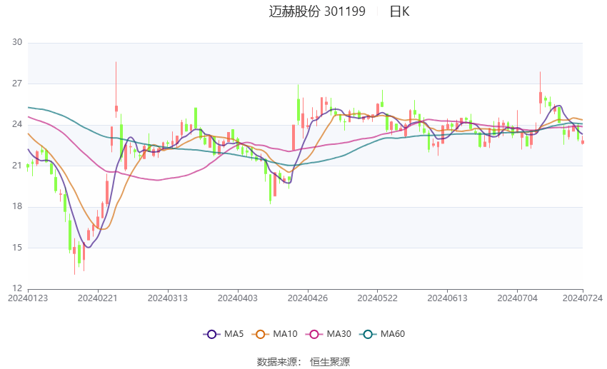 2024澳门天天好彩盘点：深度解析报告_地魂境LEX162.44